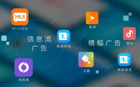 可免费投放广告的平台,让你的产品大放异彩
