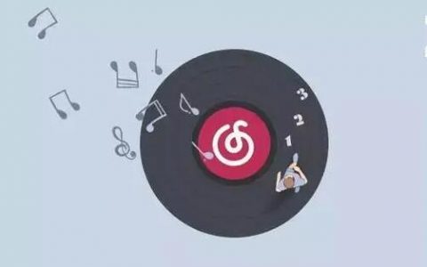 自媒体怎么避免音乐版权？怎么购买音乐版权
