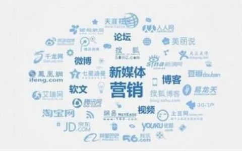 新媒体文案的特点有哪些？新媒体文案有哪些常见的类型?