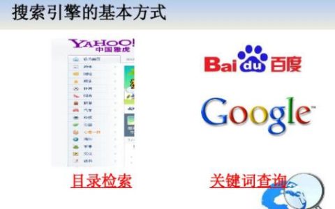 什么是目录搜索引擎?目录搜索引擎有哪些？