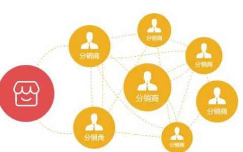 常见的分销渠道有哪些？