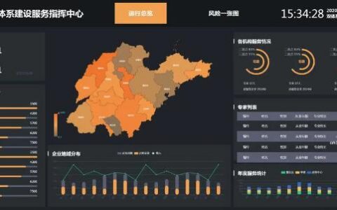 数据可视化地图怎么做？免费的可视化数据工具有哪些？