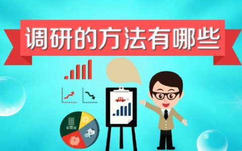 调研方法有哪几种？调研内容一般写什么？